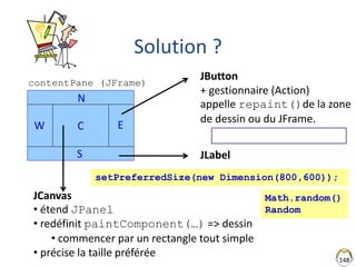 Solution ?
148
C
contentPane (JFrame)
JButton
+ gestionnaire (Action)
appelle repaint()de la zone
de dessin ou du JFrame.
JLabel
JCanvas
• étend JPanel
• redéfinit paintComponent(…) => dessin
• commencer par un rectangle tout simple
• précise la taille préférée
setPreferredSize(new Dimension(800,600));
W E
N
S
Math.random()
Random
getParent().repaint()
 