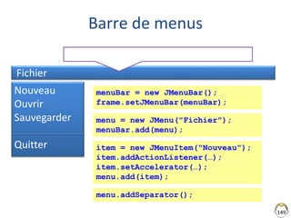 Barre de menus
149
Fichier
Nouveau
Ouvrir
Sauvegarder
Quitter
menuBar = new JMenuBar();
frame.setJMenuBar(menuBar);
menu = new JMenu("Fichier");
menuBar.add(menu);
item = new JMenuItem("Nouveau");
item.addActionListener(…);
item.setAccelerator(…);
menu.add(item);
menu.addSeparator();
 