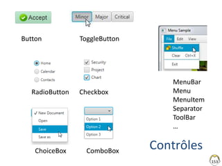 Contrôles
153
Button ToggleButton
RadioButton Checkbox
ChoiceBox ComboBox
MenuBar
Menu
MenuItem
Separator
ToolBar
…
 