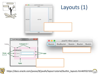 164
Layouts (1)
https://docs.oracle.com/javase/8/javafx/layout-tutorial/builtin_layouts.htm#JFXLY102
Boîte
GridPane
BorderPane
 
