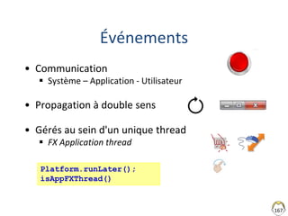 167
Événements
• Communication
 Système – Application - Utilisateur
• Propagation à double sens
• Gérés au sein d'un unique thread
 FX Application thread
Platform.runLater();
isAppFXThread()
 