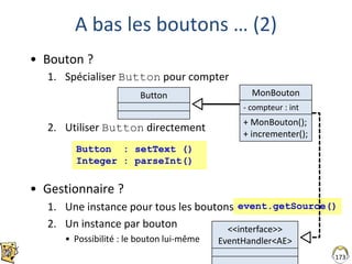 173
A bas les boutons … (2)
• Bouton ?
1. Spécialiser Button pour compter
2. Utiliser Button directement
• Gestionnaire ?
1. Une instance pour tous les boutons
2. Un instance par bouton
• Possibilité : le bouton lui-même
Button : setText ()
Integer : parseInt()
MonBouton
- compteur : int
+ MonBouton();
+ incrementer();
Button
event.getSource()
<<interface>>
EventHandler<AE>
 