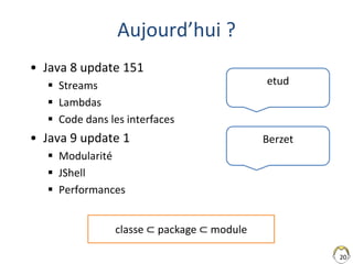 Aujourd’hui ?
• Java 8 update 151
 Streams
 Lambdas
 Code dans les interfaces
• Java 9 update 1
 Modularité
 JShell
 Performances
20
etud
Berzet
classe ⊂ package ⊂ module
 