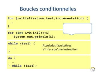 34
Boucles conditionnelles
for (initialisation;test;incrémentation) {
…
}
while (test) {
…
}
do {
…
} while (test);
Accolades facultatives
s'il n’y a qu'une instruction
for (int i=0;i<10;++i)
System.out.println(i);
 