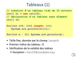 36
Tableaux (1)
• Taille fixe, donnée par le champ length
• Premier indice du tableau : 0
• Vérification de la validité des indices
 Exception : OutOfBoundsArray
// création d'un tableau vide de 10 entiers
int[] t1 = new int[10];
// déclaration d'un tableau sans élément
int[] t2;
for(int i=0; i<t1.length; ++i)
System.out.println(t1[i]);
for(int e : t1) System.out.println(e);
 