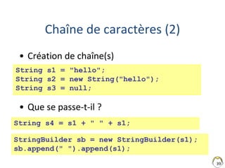 39
Chaîne de caractères (2)
String s1 = "hello";
String s2 = new String("hello");
String s3 = null;
• Création de chaîne(s)
• Que se passe-t-il ?
String s4 = s1 + " " + s1;
StringBuilder sb = new StringBuilder(s1);
sb.append(" ").append(s1);
 