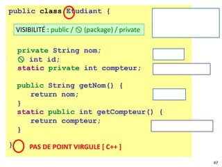 public class Etudiant {
}
47
Attributs
private String nom;
 int id;
public String getNom() {
return nom;
}
Méthode
static private int compteur; Attribut de classe
Méthode de classe
PAS DE POINT VIRGULE [ C++ ]
VISIBILITÉ : public /  (package) / private
Convention :
Classe = type
Nom avec majuscule
static public int getCompteur() {
return compteur;
}
 