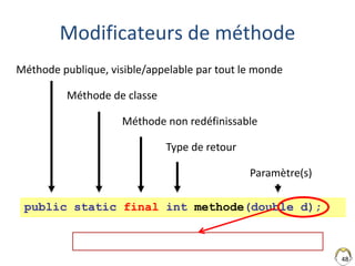 48
Modificateurs de méthode
public static final int methode(double d);
Méthode publique, visible/appelable par tout le monde
Méthode de classe
Méthode non redéfinissable
Type de retour
Paramètre(s)
Pas de valeur par défaut pour les arguments [C++]
 