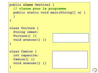 56
public class Gestion1 {
// classe pour le programme
public static void main(String[] a) {
}
}
class Voiture {
String immat;
Voiture() {}
void avancer() {}
}
class Camion {
int capacite;
Camion() {}
void avancer() {}
}
1 fichier : Gestion1.java
3 classes non imbriquées
En général, on met une
classe par fichier sauf si
les programmes sont
simplissimes.
 
