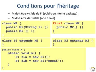 Conditions pour l'héritage
• M doit être visible de F (public ou même package)
• M doit être dérivable (non finale)
68
class M1 {
public M1(String s) {}
public M1 () {}
}
class F1 extends M1 {
}
public class A {
static void m() {
F1 f1a = new F1();
F1 f1b = new F1("essai");
}
}
final class M2 {
public M2() {}
}
class F2 extends M2 {
}
 