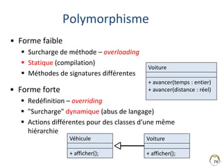 • Forme forte
 Redéfinition – overriding
 "Surcharge" dynamique (abus de langage)
 Actions différentes pour des classes d'une même
hiérarchie
74
Polymorphisme
• Forme faible
 Surcharge de méthode – overloading
 Statique (compilation)
 Méthodes de signatures différentes
Voiture
+ avancer(temps : entier)
+ avancer(distance : réel)
Voiture
+ afficher();
Véhicule
+ afficher();
 