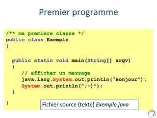 9
Premier programme
/** ma première classe */
public class Exemple
{
} Fichier source (texte) Exemple.java
public static void main(String[] argv)
{
// afficher un message
java.lang.System.out.println(”Bonjour”);
}
System.out.println(”;-)”);
 
