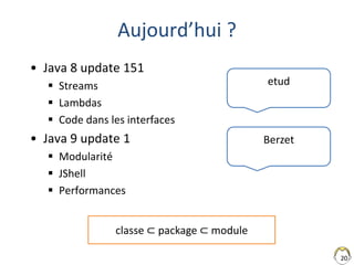 Aujourd’hui ?
• Java 8 update 151
 Streams
 Lambdas
 Code dans les interfaces
• Java 9 update 1
 Modularité
 JShell
...