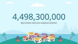4,498,300,000
Big numbers catch your audience’s attention
 