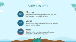 Activities time
Mercury
Venus
Mars
Mercury is the closest planet to the Sun and
the smallest in the Solar System
Venus has a beautiful name and is the second
planet from the Sun
Despite being red, Mars is actually a cold
place. It’s full of iron oxide dust
25%
50%
75%
 