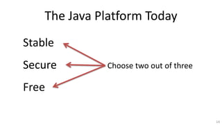 The Java Platform Today
14
Stable
Secure
Free
Choose two out of three
 