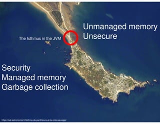 10/172
https://saf-astronomie.fr/listhme-de-penthievre-et-la-cote-sauvage/
Security
Managed memory
Garbage collection
Unmanaged memory
Unsecure
The Isthmus in the JVM
 