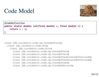 123/172
Code Model
@CodeReflection
public static double sub(final double a, final double b) {
return a - b;
}
class jdk.incubator.code.op.CoreOp$FuncOp
class jdk.incubator.code.Body
class jdk.incubator.code.Block
class jdk.incubator.code.op.CoreOp$VarOp
class jdk.incubator.code.op.CoreOp$VarOp
class jdk.incubator.code.op.CoreOp$VarAccessOp$VarLoadOp
class jdk.incubator.code.op.CoreOp$VarAccessOp$VarLoadOp
class jdk.incubator.code.op.CoreOp$SubOp
class jdk.incubator.code.op.CoreOp$ReturnOp
 