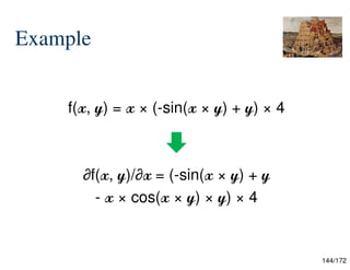 144/172
Example
f(x, y) = x × (-sin(x × y) + y) × 4
∂f(x, y)/∂x = (-sin(x × y) + y
- x × cos(x × y) × y) × 4
 