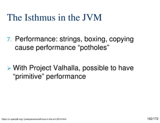 162/172
The Isthmus in the JVM
7. Performance: strings, boxing, copying
cause performance “potholes”
 With Project Valhalla, possible to have
“primitive” performance
https://cr.openjdk.org/~jrose/panama/isthmus-in-the-vm-2014.html
 