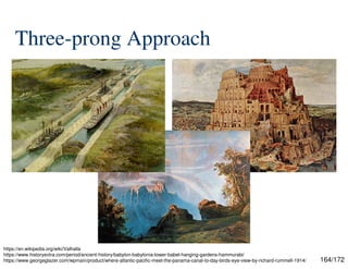 164/172
Three-prong Approach
https://en.wikipedia.org/wiki/Valhalla
https://www.historyextra.com/period/ancient-history/babylon-babylonia-tower-babel-hanging-gardens-hammurabi/
https://www.georgeglazer.com/wpmain/product/where-atlantic-pacific-meet-the-panama-canal-to-day-birds-eye-view-by-richard-rummell-1914/
 