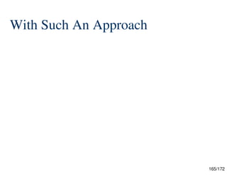 165/172
With Such An Approach
 