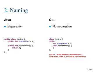 17/172
2. Naming
Java
 Separation
C++
 No separation
public class Naming {
public int identifier = 0;
public int identifier() {
return 0;
}
}
class Naming {
public:
int identifier = 0;
void identifier() {
}
};
error: 'void Naming::identifier()'
conflicts with a previous declaration
 