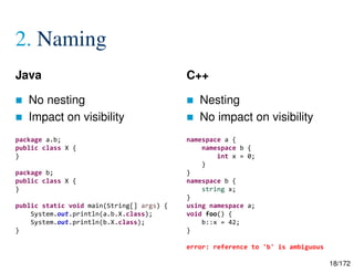 18/172
2. Naming
Java
 No nesting
 Impact on visibility
C++
 Nesting
 No impact on visibility
package a.b;
public class X {
}
package b;
public class X {
}
public static void main(String[] args) {
System.out.println(a.b.X.class);
System.out.println(b.X.class);
}
namespace a {
namespace b {
int x = 0;
}
}
namespace b {
string x;
}
using namespace a;
void foo() {
b::x = 42;
}
error: reference to 'b' is ambiguous
 