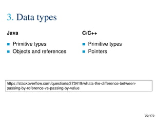 22/172
3. Data types
Java
 Primitive types
 Objects and references
C/C++
 Primitive types
 Pointers
https://stackoverflow.com/questions/373419/whats-the-difference-between-
passing-by-reference-vs-passing-by-value
 