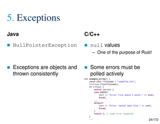 24/172
5. Exceptions
Java
 NullPointerException
 Exceptions are objects and
thrown consistently
C/C++
 null values
– One of the purpose of Rust!
 Some errors must be
polled actively
int example_errno() {
const char *filename = "somefile.txt";
ifstream file(filename);
if (!file) {
switch (errno) {
case ENOENT:
cerr << "Error: File doesn't exist." << endl;
break;
...
default:
cerr << "Error: Cannot open file." << endl;
break;
}
return 1; // Some error happened
}
...
 