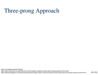 31/172
Three-prong Approach
https://en.wikipedia.org/wiki/Valhalla
https://www.historyextra.com/period/ancient-history/babylon-babylonia-tower-babel-hanging-gardens-hammurabi/
https://www.georgeglazer.com/wpmain/product/where-atlantic-pacific-meet-the-panama-canal-to-day-birds-eye-view-by-richard-rummell-1914/
 