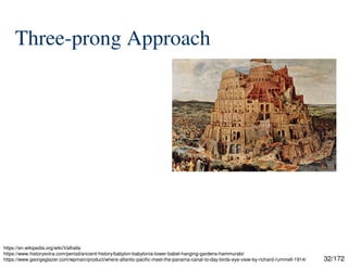 32/172
Three-prong Approach
https://en.wikipedia.org/wiki/Valhalla
https://www.historyextra.com/period/ancient-history/babylon-babylonia-tower-babel-hanging-gardens-hammurabi/
https://www.georgeglazer.com/wpmain/product/where-atlantic-pacific-meet-the-panama-canal-to-day-birds-eye-view-by-richard-rummell-1914/
 