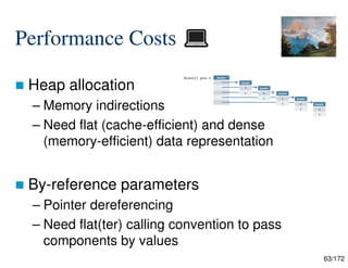 63/172
 Heap allocation
– Memory indirections
– Need flat (cache-efficient) and dense
(memory-efficient) data representation
 By-reference parameters
– Pointer dereferencing
– Need flat(ter) calling convention to pass
components by values
Performance Costs
 