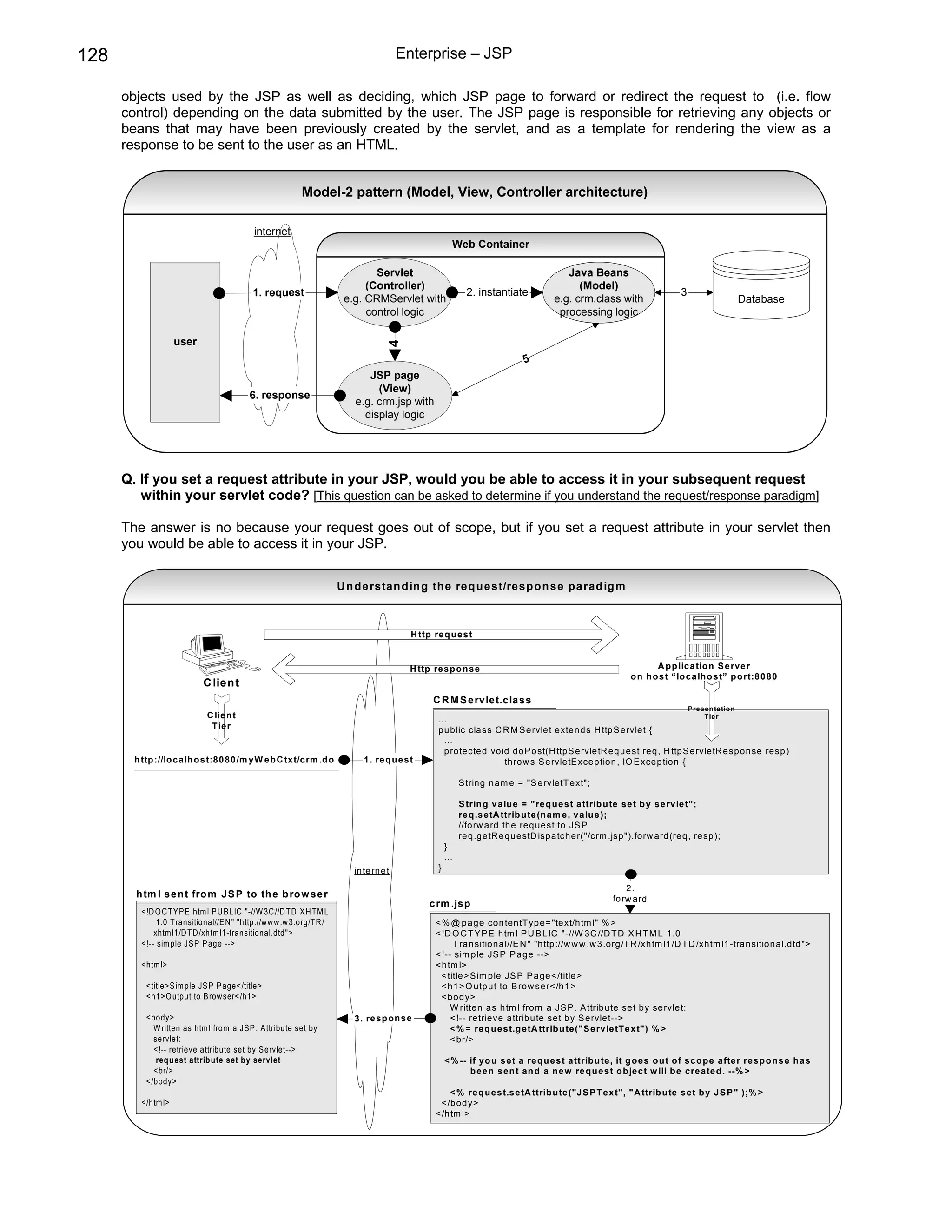 128                                                                                    Enterprise – JSP

      objects used by the JSP as well as deciding, which JSP page to forward or redirect the request to (i.e. flow
      control) depending on the data submitted by the user. The JSP page is responsible for retrieving any objects or
      beans that may have been previously created by the servlet, and as a template for rendering the view as a
      response to be sent to the user as an HTML.


                                                           Model-2 pattern (Model, View, Controller architecture)

                                            internet
                                                                                                       Web Container

                                                                               Servlet                                                   Java Beans
                                                                             (Controller)                                                   (Model)
                                            1. request                                                       2. instantiate                                              3
                                                                        e.g. CRMServlet with                                          e.g. crm.class with                                         Database
                                                                             control logic                                             processing logic

                     user



                                                                                   4
                                                                                                                             5
                                                                              JSP page
                                                                                (View)
                                           6. response
                                                                           e.g. crm.jsp with
                                                                             display logic




      Q. If you set a request attribute in your JSP, would you be able to access it in your subsequent request
         within your servlet code? [This question can be asked to determine if you understand the request/response paradigm]

      The answer is no because your request goes out of scope, but if you set a request attribute in your servlet then
      you would be able to access it in your JSP.

                                                                       U n d e rstan d in g th e re q u es t/re sp o n se p a rad ig m



                                                                                          H ttp req u es t


                                                                                          H ttp res p o n s e                                                     A p p lica tio n S e rve r
                                                                                                                                                           o n h o s t “lo ca lh o s t” p o rt:8 0 80
                             C lie n t
                                                                                                C R M S e rv le t.c la s s
                                                                                                                                                                             P re se n ta tio n
                              C lie n t                                                          ...                                                                          T ie r
                               T ie r                                                            pu b lic cla ss C R M S e rvle t exten d s H ttp S ervlet {
                                                                                                   ...
                                                                                                   p rote cte d vo id d oP o st(H ttp S e rvle tR e q ue st re q, H ttp S e rvle tR e spo n se resp )
        h ttp ://lo c alh o s t:8 0 80 /m y W e b C tx t/c rm .d o          1 . re q u e st                         thro w s S e rvle tE xcep tion , IO E xcep tion {

                                                                                                           S tring na m e = "S ervletT ext";

                                                                                                           S trin g v a lu e = "req u e s t a ttrib u te se t b y se rvle t";
                                                                                                           re q .s e tA ttrib u te (n a m e , v a lu e );
                                                                                                           //fo rw a rd the req ue st to JS P
                                                                                                           re q .g e tR e qu e stD isp atch er("/crm .jsp").forw ard (re q , re sp );
                                                                                                     }
                                                                                                     ...
                                                                          inte rne t             }

                                                                                                                                                          2.
        h tm l s e n t fro m J S P to th e b ro w s e r                                                                                               fo rw a rd
                                                                                               c rm .js p
          <!D O C T YP E htm l PU BLIC "-//W 3C //D T D X H T M L
               1.0 T ransitional//E N " "http://w w w .w 3.org/T R /                            < % @ p a ge co n ten tT yp e= "te xt/h tm l" % >
              xhtm l1/D T D /xhtm l1-transitional.dtd">                                         < !D O C T Y P E h tm l P U B L IC "-//W 3C //D T D X H T M L 1.0
          <!-- sim ple JS P P age -->                                                                 T ra n sition a l//E N " "http ://w w w .w 3 .org /T R /xh tm l1 /D T D /xhtm l1 -tra n sitio na l.dtd ">
                                                                                                < !-- sim ple JS P P a ge -->
          <htm l>                                                                               < htm l>
                                                                                                  < title> S im ple JS P P a ge < /title>
           <title>S im ple JS P P age</title>                                                     < h 1> O utp ut to B row ser< /h 1 >
           <h1>O utput to B row ser</h1>                                                          < b od y>
                                                                                                     W ritten as h tm l fro m a JS P . A ttrib ute se t by se rvle t:
           <body>                                                         3. re sp on s e            < !-- retrieve attribu te set b y S ervlet-->
             W ritten as htm l from a JSP . Attribute set by                                         < % = re q u e st.g etA ttrib u te("S e rvle tT e x t") % >
             servlet:                                                                                < br/>
             <!-- retrieve attribute set by Servlet-->
              req u est attrib ute set by servlet                                                    < % -- if y o u s et a re q u e st attrib u te, it g o es o u t o f sc o p e afte r re sp o n s e h as
             <br/>                                                                                          b e e n s en t an d a n e w re q u e st o b je ct w ill b e cre ate d . --% >
           </body>
                                                                                                     < % req u e s t.s e tA ttrib u te ("J S P T ex t", "A ttrib u te s et b y J S P " );% >
          </htm l>                                                                                < /b od y>
                                                                                                < /h tm l>
 