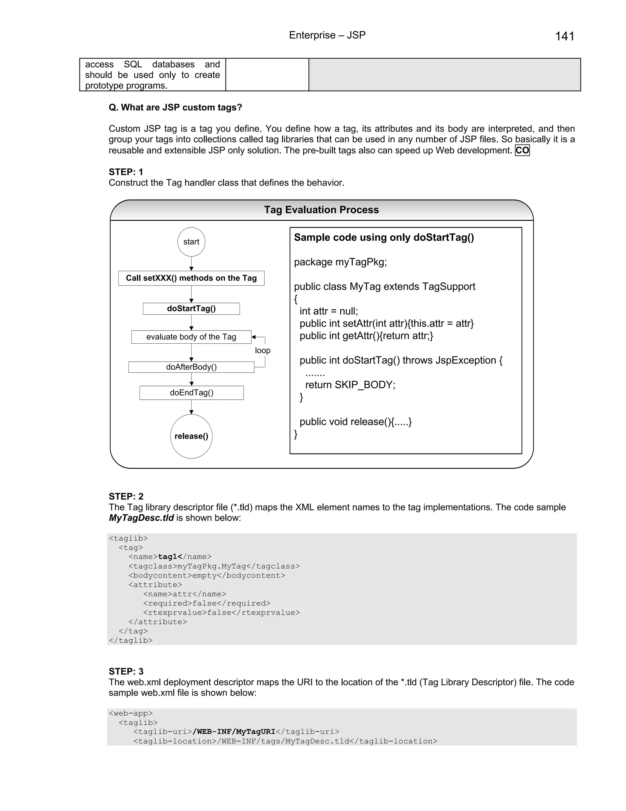 Enterprise – JSP                                                    141

access SQL databases and
should be used only to create
prototype programs.

     Q. What are JSP custom tags?

     Custom JSP tag is a tag you define. You define how a tag, its attributes and its body are interpreted, and then
     group your tags into collections called tag libraries that can be used in any number of JSP files. So basically it is a
     reusable and extensible JSP only solution. The pre-built tags also can speed up Web development. CO

     STEP: 1
     Construct the Tag handler class that defines the behavior.

                                            Tag Evaluation Process


                        start                       Sample code using only doStartTag()

                                                    package myTagPkg;
         Call setXXX() methods on the Tag
                                                    public class MyTag extends TagSupport
                                                    {
                   doStartTag()                       int attr = null;
                                                      public int setAttr(int attr){this.attr = attr}
              evaluate body of the Tag                public int getAttr(){return attr;}
                                          loop
                                                        public int doStartTag() throws JspException {
                   doAfterBody()
                                                          .......
                                                          return SKIP_BODY;
                    doEndTag()
                                                        }

                                                        public void release(){.....}
                     release()                      }




     STEP: 2
     The Tag library descriptor file (*.tld) maps the XML element names to the tag implementations. The code sample
     MyTagDesc.tld is shown below:

     <taglib>
       <tag>
         <name>tag1</name>
         <tagclass>myTagPkg.MyTag</tagclass>
         <bodycontent>empty</bodycontent>
         <attribute>
             <name>attr</name>
             <required>false</required>
             <rtexprvalue>false</rtexprvalue>
         </attribute>
       </tag>
     </taglib>


     STEP: 3
     The web.xml deployment descriptor maps the URI to the location of the *.tld (Tag Library Descriptor) file. The code
     sample web.xml file is shown below:

     <web-app>
       <taglib>
          <taglib-uri>/WEB-INF/MyTagURI</taglib-uri>
          <taglib-location>/WEB-INF/tags/MyTagDesc.tld</taglib-location>
 