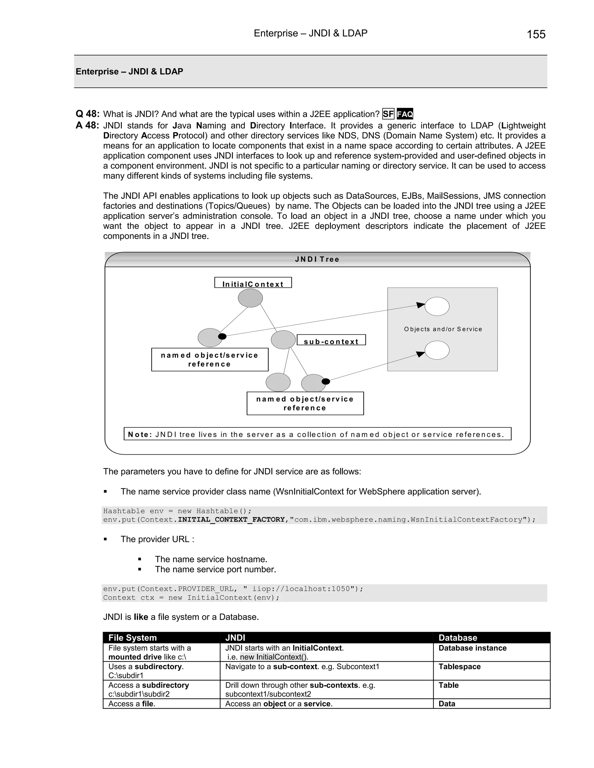Enterprise – JNDI & LDAP                                                                       155


Enterprise – JNDI & LDAP



Q 48: What is JNDI? And what are the typical uses within a J2EE application? SF FAQ
A 48: JNDI stands for Java Naming and Directory Interface. It provides a generic interface to LDAP (Lightweight
      Directory Access Protocol) and other directory services like NDS, DNS (Domain Name System) etc. It provides a
      means for an application to locate components that exist in a name space according to certain attributes. A J2EE
      application component uses JNDI interfaces to look up and reference system-provided and user-defined objects in
      a component environment. JNDI is not specific to a particular naming or directory service. It can be used to access
      many different kinds of systems including file systems.

      The JNDI API enables applications to look up objects such as DataSources, EJBs, MailSessions, JMS connection
      factories and destinations (Topics/Queues) by name. The Objects can be loaded into the JNDI tree using a J2EE
      application server’s administration console. To load an object in a JNDI tree, choose a name under which you
      want the object to appear in a JNDI tree. J2EE deployment descriptors indicate the placement of J2EE
      components in a JNDI tree.

                                                                         J N D I T re e


                                              In it ia lC o n t e x t




                                                                                                                 O b je c ts a n d /o r S e rv ic e

                                                                            s u b -c o n te x t
                        n a m e d o b je c t /s e r v ic e
                                re fe re n c e



                                                           n a m e d o b je c t /s e r v ic e
                                                                   re fe re n c e


            N o t e : J N D I tr e e liv e s in th e s e r v e r a s a c o lle c tio n o f n a m e d o b je c t o r s e r v ic e r e f e r e n c e s .




      The parameters you have to define for JNDI service are as follows:

          The name service provider class name (WsnInitialContext for WebSphere application server).

      Hashtable env = new Hashtable();
      env.put(Context.INITIAL_CONTEXT_FACTORY,"com.ibm.websphere.naming.WsnInitialContextFactory");

          The provider URL :

                     The name service hostname.
                     The name service port number.

      env.put(Context.PROVIDER_URL, " iiop://localhost:1050");
      Context ctx = new InitialContext(env);

      JNDI is like a file system or a Database.

       File System                             JNDI                                                                             Database
       File system starts with a               JNDI starts with an InitialContext.                                              Database instance
       mounted drive like c:                   i.e. new InitialContext().
       Uses a subdirectory.                    Navigate to a sub-context. e.g. Subcontext1                                      Tablespace
       C:subdir1
       Access a subdirectory                   Drill down through other sub-contexts. e.g.                                      Table
       c:subdir1subdir2                      subcontext1/subcontext2
       Access a file.                          Access an object or a service.                                                   Data
 