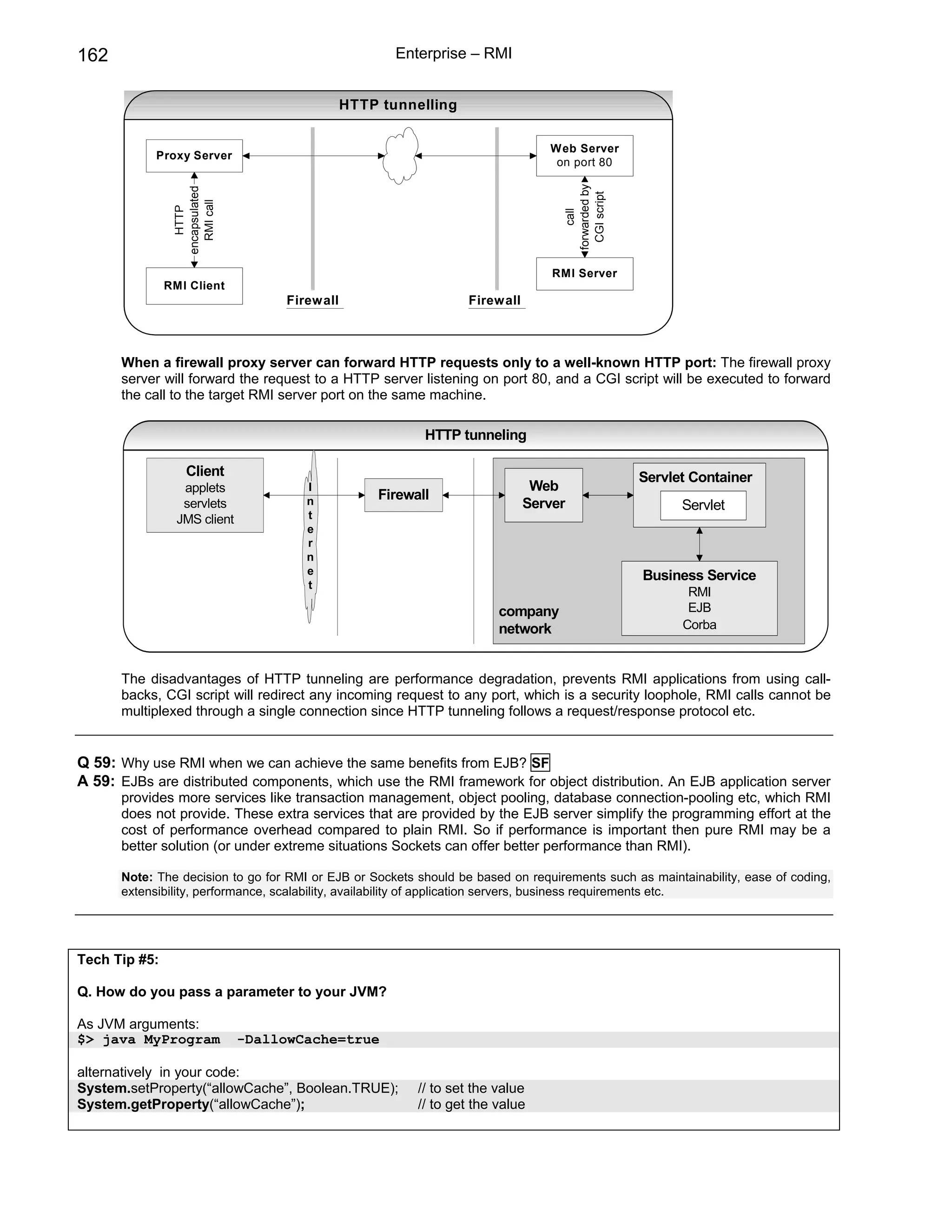 162                                                   Enterprise – RMI


                                               HTTP tunnelling

                                                                                Web Server
            Proxy Server
                                                                                 on port 80




                                                                                  forwarded by
                encapsulated




                                                                                    CGI script
                  RMI call
                   HTTP




                                                                                      call
                                                                                 RMI Server
               RMI Client
                                    Firewall                      Firewall



      When a firewall proxy server can forward HTTP requests only to a well-known HTTP port: The firewall proxy
      server will forward the request to a HTTP server listening on port 80, and a CGI script will be executed to forward
      the call to the target RMI server port on the same machine.

                                                          HTTP tunneling

                   Client                                                                        Servlet Container
                  applets              I                                      Web
                                       n           Firewall
                  servlets                                                   Server                    Servlet
                 JMS client            t
                                       e
                                       r
                                       n
                                       e                                                         Business Service
                                       t
                                                                                                        RMI
                                                                       company                          EJB
                                                                       network                         Corba



      The disadvantages of HTTP tunneling are performance degradation, prevents RMI applications from using call-
      backs, CGI script will redirect any incoming request to any port, which is a security loophole, RMI calls cannot be
      multiplexed through a single connection since HTTP tunneling follows a request/response protocol etc.


Q 59: Why use RMI when we can achieve the same benefits from EJB? SF
A 59: EJBs are distributed components, which use the RMI framework for object distribution. An EJB application server
      provides more services like transaction management, object pooling, database connection-pooling etc, which RMI
      does not provide. These extra services that are provided by the EJB server simplify the programming effort at the
      cost of performance overhead compared to plain RMI. So if performance is important then pure RMI may be a
      better solution (or under extreme situations Sockets can offer better performance than RMI).

      Note: The decision to go for RMI or EJB or Sockets should be based on requirements such as maintainability, ease of coding,
      extensibility, performance, scalability, availability of application servers, business requirements etc.




Tech Tip #5:

Q. How do you pass a parameter to your JVM?

As JVM arguments:
$> java MyProgram              -DallowCache=true

alternatively in your code:
System.setProperty(“allowCache”, Boolean.TRUE);          // to set the value
System.getProperty(“allowCache”);                        // to get the value
 