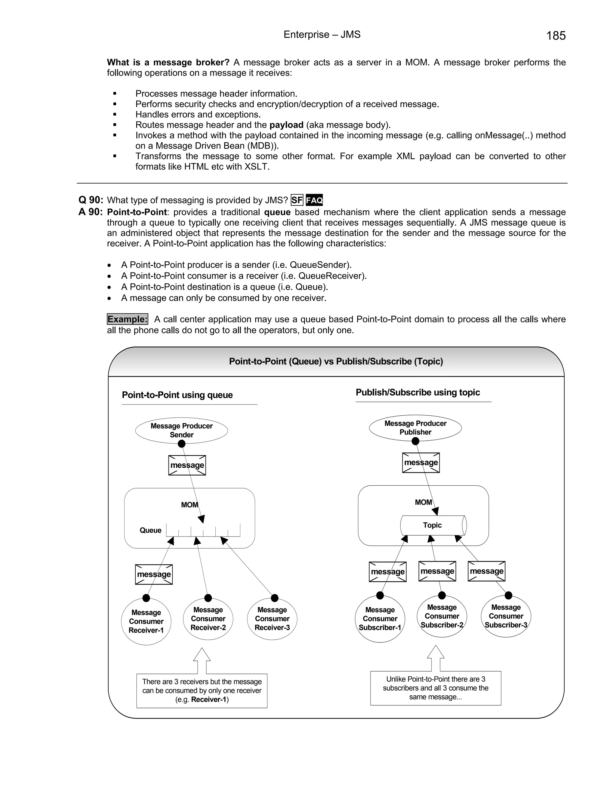 Enterprise – JMS                                                    185

      What is a message broker? A message broker acts as a server in a MOM. A message broker performs the
      following operations on a message it receives:

             Processes message header information.
             Performs security checks and encryption/decryption of a received message.
             Handles errors and exceptions.
             Routes message header and the payload (aka message body).
             Invokes a method with the payload contained in the incoming message (e.g. calling onMessage(..) method
             on a Message Driven Bean (MDB)).
             Transforms the message to some other format. For example XML payload can be converted to other
             formats like HTML etc with XSLT.


Q 90: What type of messaging is provided by JMS? SF FAQ
A 90: Point-to-Point: provides a traditional queue based mechanism where the client application sends a message
      through a queue to typically one receiving client that receives messages sequentially. A JMS message queue is
      an administered object that represents the message destination for the sender and the message source for the
      receiver. A Point-to-Point application has the following characteristics:

      •   A Point-to-Point producer is a sender (i.e. QueueSender).
      •   A Point-to-Point consumer is a receiver (i.e. QueueReceiver).
      •   A Point-to-Point destination is a queue (i.e. Queue).
      •   A message can only be consumed by one receiver.

      Example: A call center application may use a queue based Point-to-Point domain to process all the calls where
      all the phone calls do not go to all the operators, but only one.


                                          Point-to-Point (Queue) vs Publish/Subscribe (Topic)


          Point-to-Point using queue                                    Publish/Subscribe using topic


                 Message Producer                                              Message Producer
                     Sender                                                       Publisher



                        message                                                        message




                           MOM                                                           MOM


                                                                                          Topic
              Queue




             message                                                        message       message        message



                              Message             Message                Message           Message             Message
            Message                                                                        Consumer            Consumer
           Consumer          Consumer            Consumer                Consumer
                             Receiver-2          Receiver-3             Subscriber-1      Subscriber-2        Subscriber-3
           Receiver-1




               There are 3 receivers but the message                           Unlike Point-to-Point there are 3
               can be consumed by only one receiver                           subscribers and all 3 consume the
                         (e.g. Receiver-1)                                            same message...
 