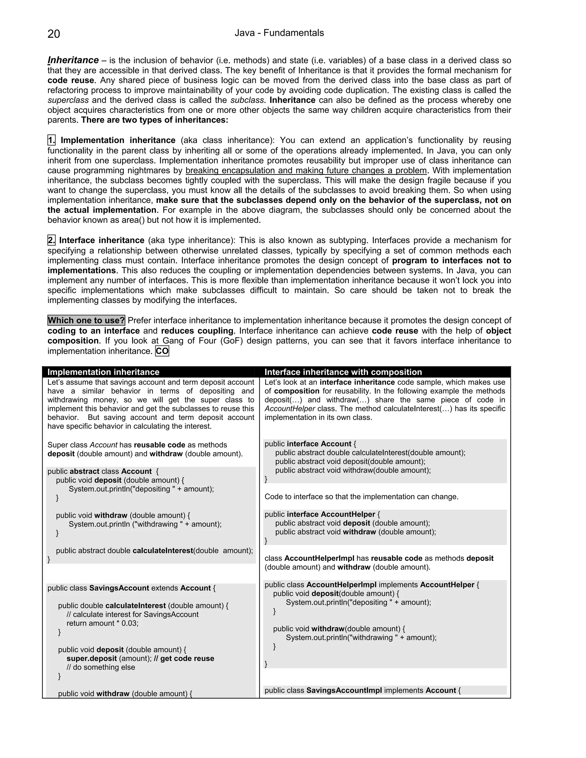 20                                                      Java - Fundamentals

Inheritance – is the inclusion of behavior (i.e. methods) and state (i.e. variables) of a base class in a derived class so
that they are accessible in that derived class. The key benefit of Inheritance is that it provides the formal mechanism for
code reuse. Any shared piece of business logic can be moved from the derived class into the base class as part of
refactoring process to improve maintainability of your code by avoiding code duplication. The existing class is called the
superclass and the derived class is called the subclass. Inheritance can also be defined as the process whereby one
object acquires characteristics from one or more other objects the same way children acquire characteristics from their
parents. There are two types of inheritances:

1. Implementation inheritance (aka class inheritance): You can extend an application’s functionality by reusing
functionality in the parent class by inheriting all or some of the operations already implemented. In Java, you can only
inherit from one superclass. Implementation inheritance promotes reusability but improper use of class inheritance can
cause programming nightmares by breaking encapsulation and making future changes a problem. With implementation
inheritance, the subclass becomes tightly coupled with the superclass. This will make the design fragile because if you
want to change the superclass, you must know all the details of the subclasses to avoid breaking them. So when using
implementation inheritance, make sure that the subclasses depend only on the behavior of the superclass, not on
the actual implementation. For example in the above diagram, the subclasses should only be concerned about the
behavior known as area() but not how it is implemented.

2. Interface inheritance (aka type inheritance): This is also known as subtyping. Interfaces provide a mechanism for
specifying a relationship between otherwise unrelated classes, typically by specifying a set of common methods each
implementing class must contain. Interface inheritance promotes the design concept of program to interfaces not to
implementations. This also reduces the coupling or implementation dependencies between systems. In Java, you can
implement any number of interfaces. This is more flexible than implementation inheritance because it won’t lock you into
specific implementations which make subclasses difficult to maintain. So care should be taken not to break the
implementing classes by modifying the interfaces.

Which one to use? Prefer interface inheritance to implementation inheritance because it promotes the design concept of
coding to an interface and reduces coupling. Interface inheritance can achieve code reuse with the help of object
composition. If you look at Gang of Four (GoF) design patterns, you can see that it favors interface inheritance to
implementation inheritance. CO

Implementation inheritance                                     Interface inheritance with composition
Let’s assume that savings account and term deposit account     Let’s look at an interface inheritance code sample, which makes use
have a similar behavior in terms of depositing and             of composition for reusability. In the following example the methods
withdrawing money, so we will get the super class to           deposit(…) and withdraw(…) share the same piece of code in
implement this behavior and get the subclasses to reuse this   AccountHelper class. The method calculateInterest(…) has its specific
behavior. But saving account and term deposit account          implementation in its own class.
have specific behavior in calculating the interest.

Super class Account has reusable code as methods               public interface Account {
deposit (double amount) and withdraw (double amount).            public abstract double calculateInterest(double amount);
                                                                 public abstract void deposit(double amount);
public abstract class Account {                                  public abstract void withdraw(double amount);
  public void deposit (double amount) {                        }
       System.out.println("depositing " + amount);
  }                                                            Code to interface so that the implementation can change.

    public void withdraw (double amount) {                     public interface AccountHelper {
       System.out.println ("withdrawing " + amount);             public abstract void deposit (double amount);
    }                                                            public abstract void withdraw (double amount);
                                                               }
    public abstract double calculateInterest(double amount);
}                                                              class AccountHelperImpl has reusable code as methods deposit
                                                               (double amount) and withdraw (double amount).

public class SavingsAccount extends Account {                  public class AccountHelperImpl implements AccountHelper {
                                                                 public void deposit(double amount) {
    public double calculateInterest (double amount) {                 System.out.println("depositing " + amount);
      // calculate interest for SavingsAccount                   }
      return amount * 0.03;
    }                                                              public void withdraw(double amount) {
                                                                      System.out.println("withdrawing " + amount);
    public void deposit (double amount) {                          }
      super.deposit (amount); // get code reuse
      // do something else                                     }
    }

    public void withdraw (double amount) {                     public class SavingsAccountImpl implements Account {
 