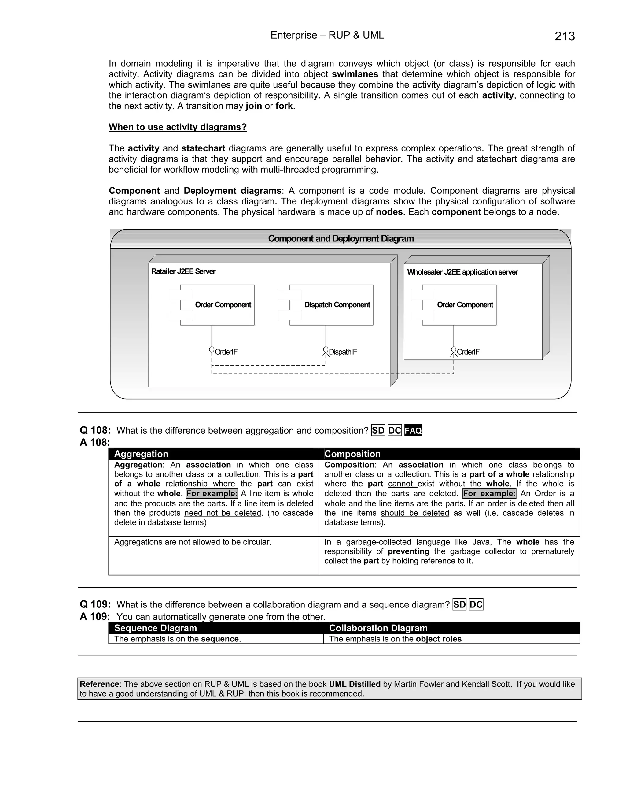 Enterprise – RUP & UML                                                           213

       In domain modeling it is imperative that the diagram conveys which object (or class) is responsible for each
       activity. Activity diagrams can be divided into object swimlanes that determine which object is responsible for
       which activity. The swimlanes are quite useful because they combine the activity diagram’s depiction of logic with
       the interaction diagram’s depiction of responsibility. A single transition comes out of each activity, connecting to
       the next activity. A transition may join or fork.

       When to use activity diagrams?

       The activity and statechart diagrams are generally useful to express complex operations. The great strength of
       activity diagrams is that they support and encourage parallel behavior. The activity and statechart diagrams are
       beneficial for workflow modeling with multi-threaded programming.

       Component and Deployment diagrams: A component is a code module. Component diagrams are physical
       diagrams analogous to a class diagram. The deployment diagrams show the physical configuration of software
       and hardware components. The physical hardware is made up of nodes. Each component belongs to a node.

                                                     Component and Deployment Diagram


                   Ratailer J2EE Server                                                     Wholesaler J2EE application server



                                Order Component                Dispatch Component                    Order Component




                                      OrderIF                         DispathIF                            OrderIF




Q 108: What is the difference between aggregation and composition? SD DC FAQ
A 108:
         Aggregation                                                 Composition
         Aggregation: An association in which one class              Composition: An association in which one class belongs to
         belongs to another class or a collection. This is a part    another class or a collection. This is a part of a whole relationship
         of a whole relationship where the part can exist            where the part cannot exist without the whole. If the whole is
         without the whole. For example: A line item is whole        deleted then the parts are deleted. For example: An Order is a
         and the products are the parts. If a line item is deleted   whole and the line items are the parts. If an order is deleted then all
         then the products need not be deleted. (no cascade          the line items should be deleted as well (i.e. cascade deletes in
         delete in database terms)                                   database terms).

         Aggregations are not allowed to be circular.                In a garbage-collected language like Java, The whole has the
                                                                     responsibility of preventing the garbage collector to prematurely
                                                                     collect the part by holding reference to it.




Q 109: What is the difference between a collaboration diagram and a sequence diagram? SD DC
A 109: You can automatically generate one from the other.
         Sequence Diagram                                             Collaboration Diagram
         The emphasis is on the sequence.                             The emphasis is on the object roles




Reference: The above section on RUP & UML is based on the book UML Distilled by Martin Fowler and Kendall Scott. If you would like
to have a good understanding of UML & RUP, then this book is recommended.
 