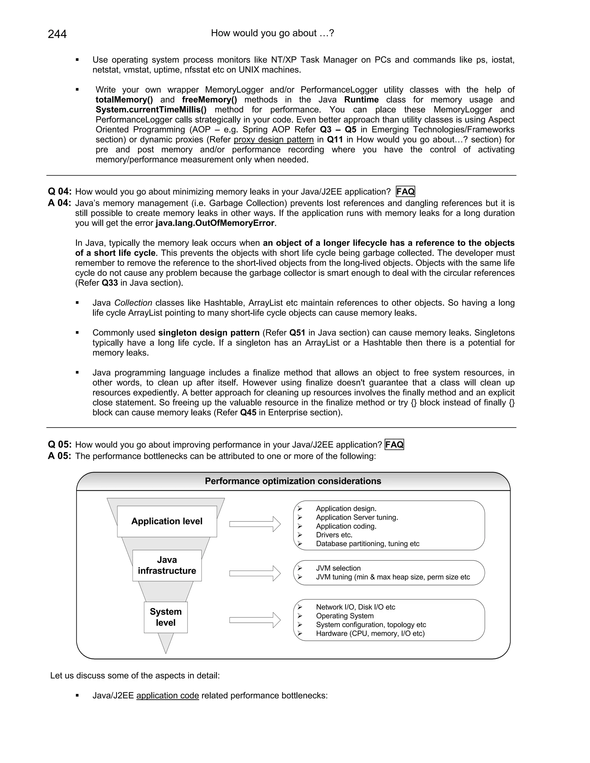Java j2ee job interview companion ebook