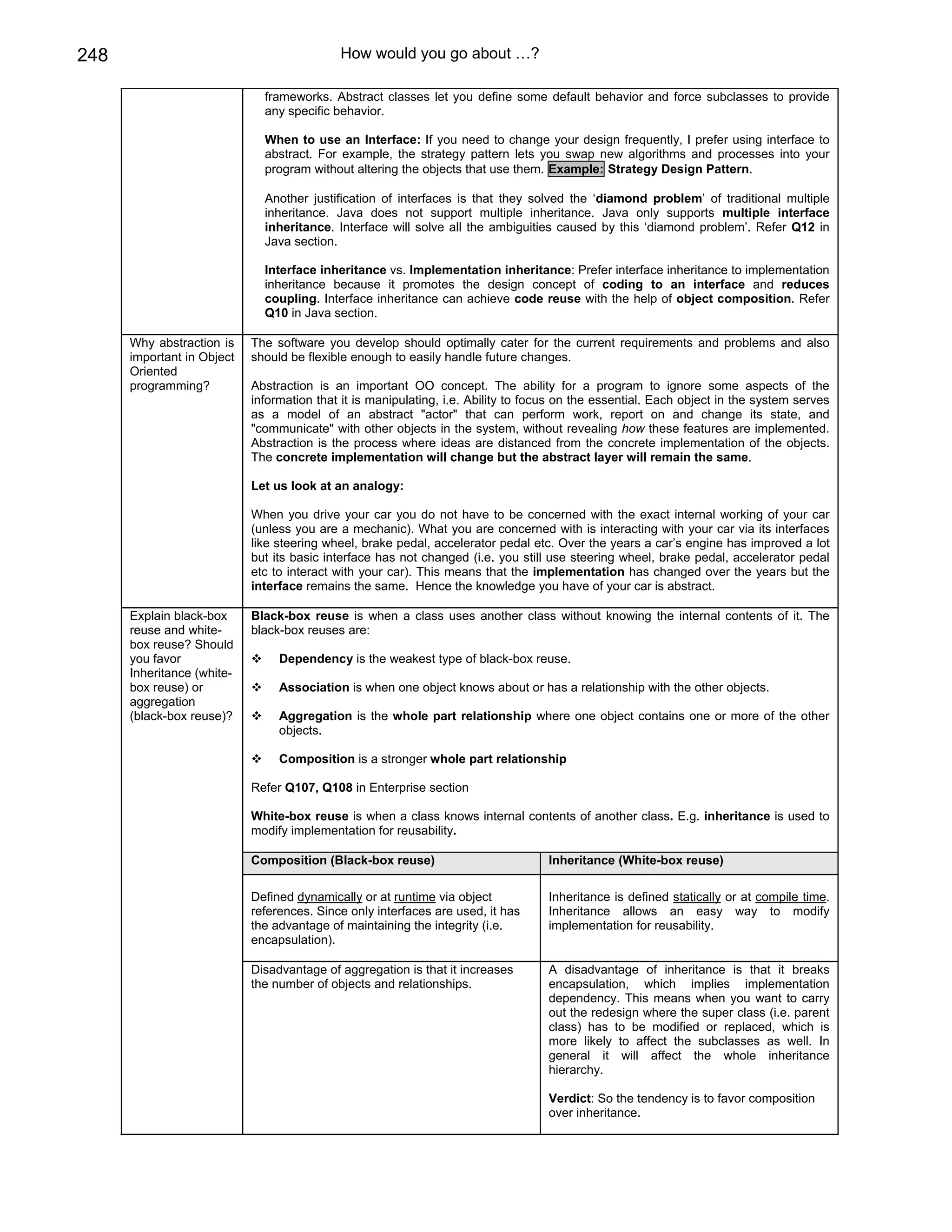 Java j2ee job interview companion ebook