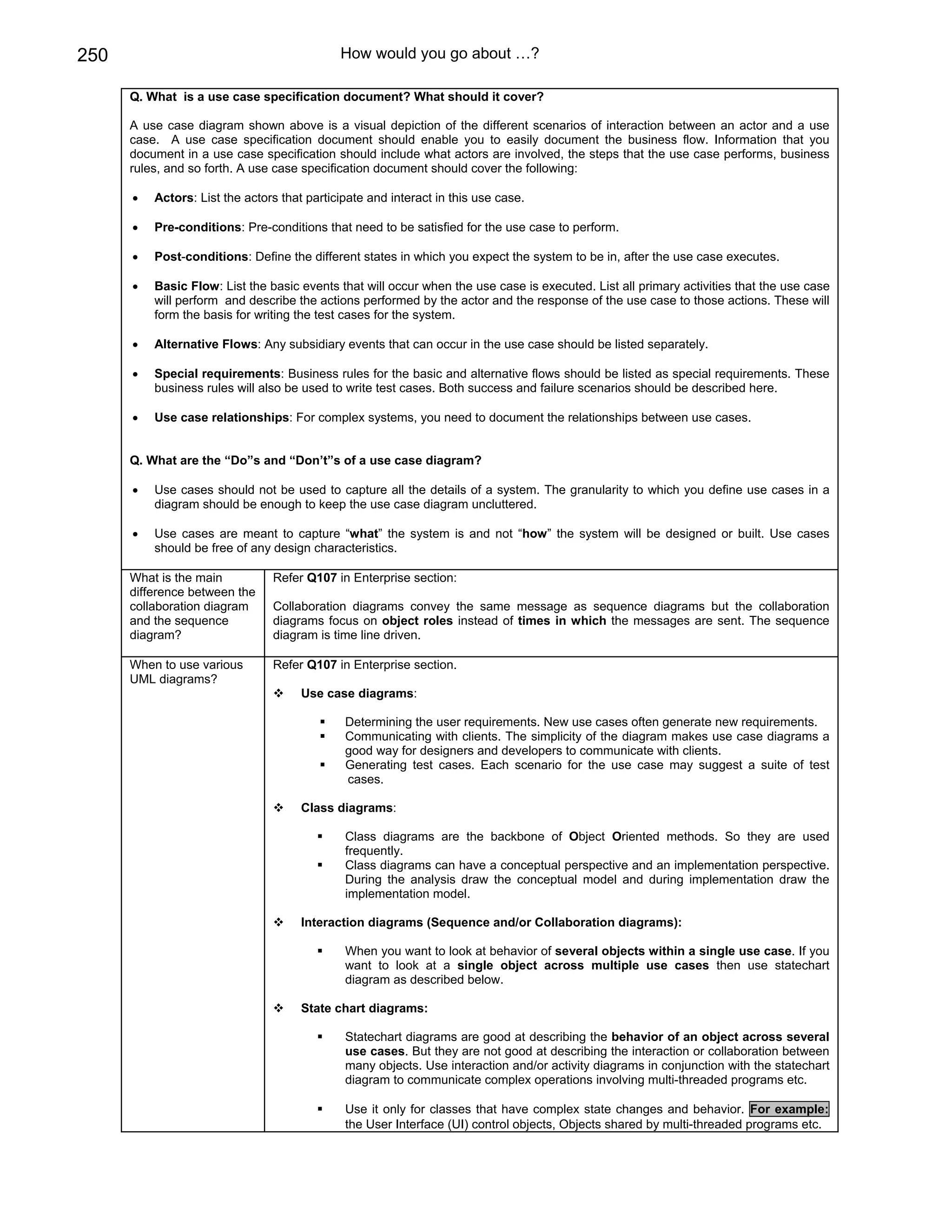 Java j2ee job interview companion ebook