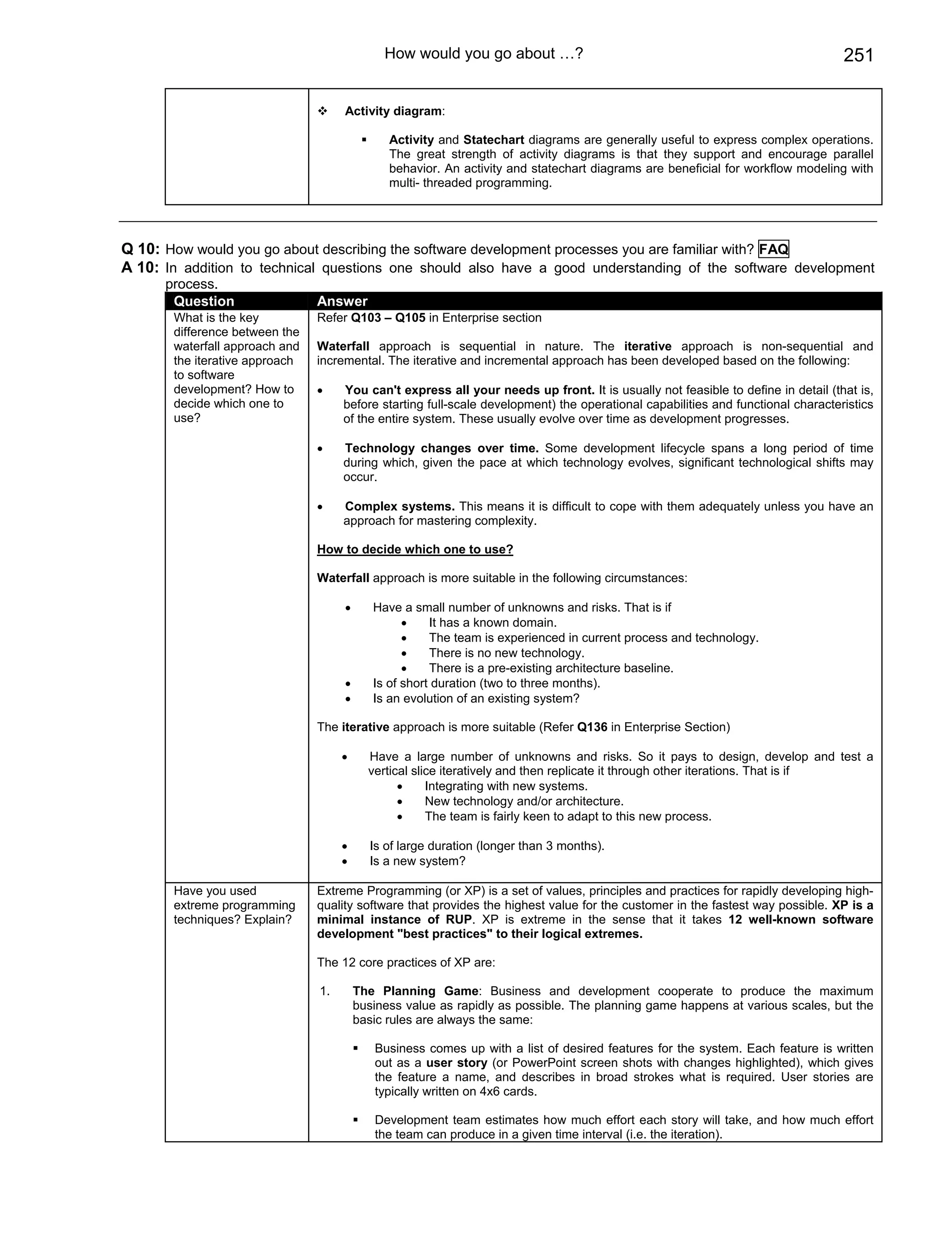Java j2ee job interview companion ebook