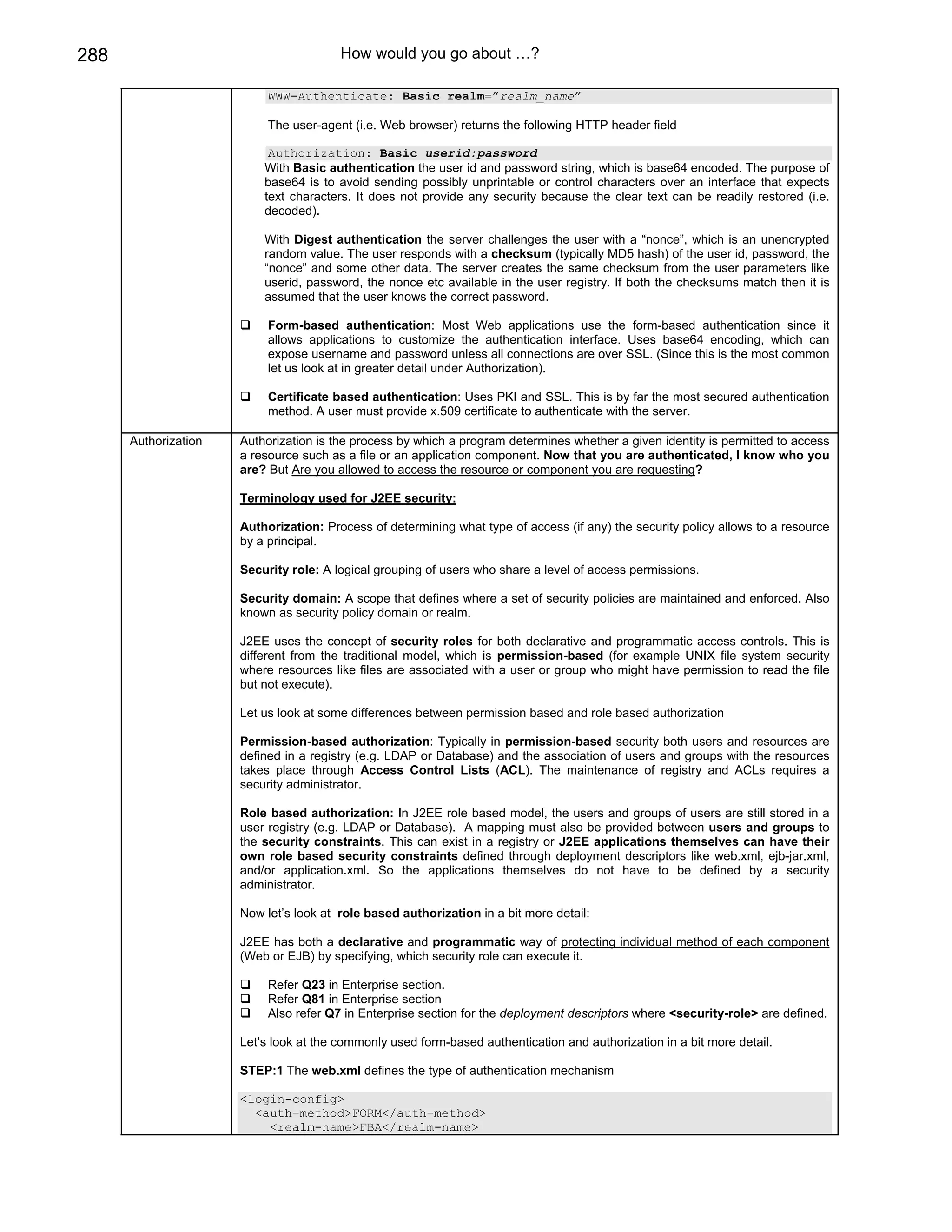 Java j2ee job interview companion ebook