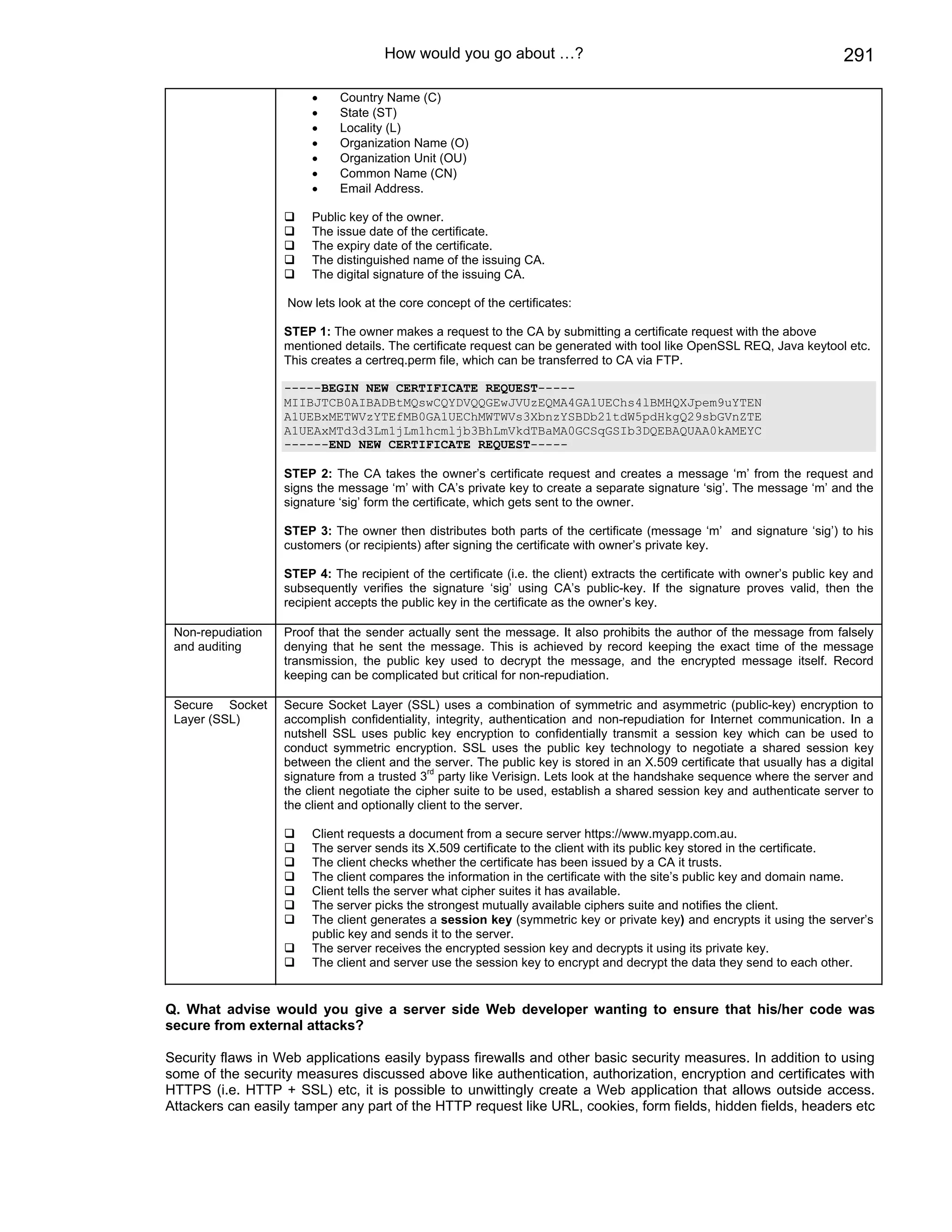 Java j2ee job interview companion ebook