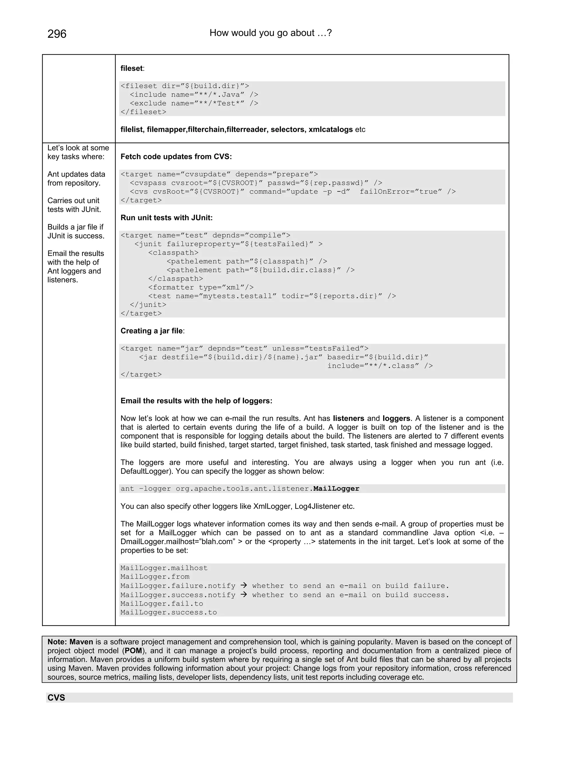 Java j2ee job interview companion ebook