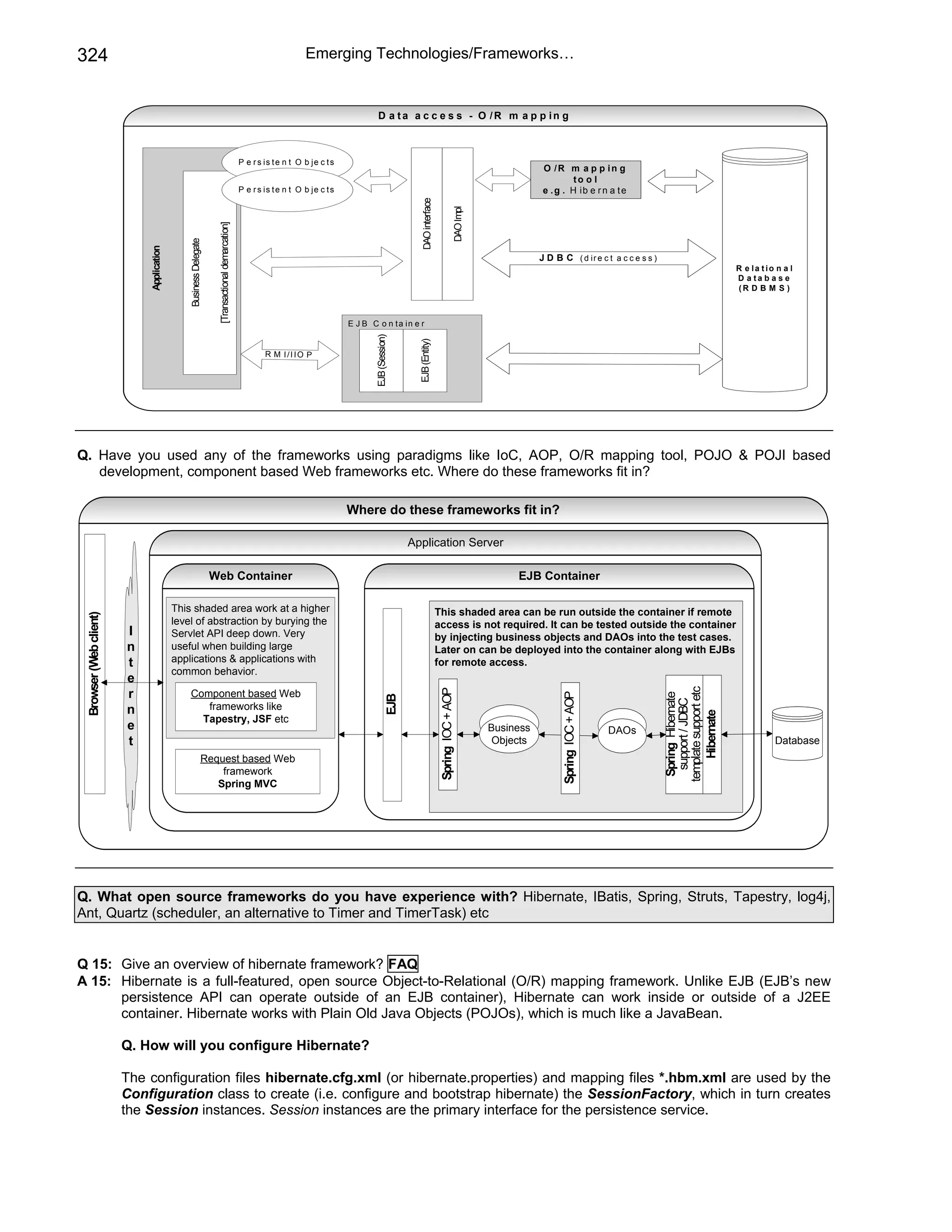 Java j2ee job interview companion ebook