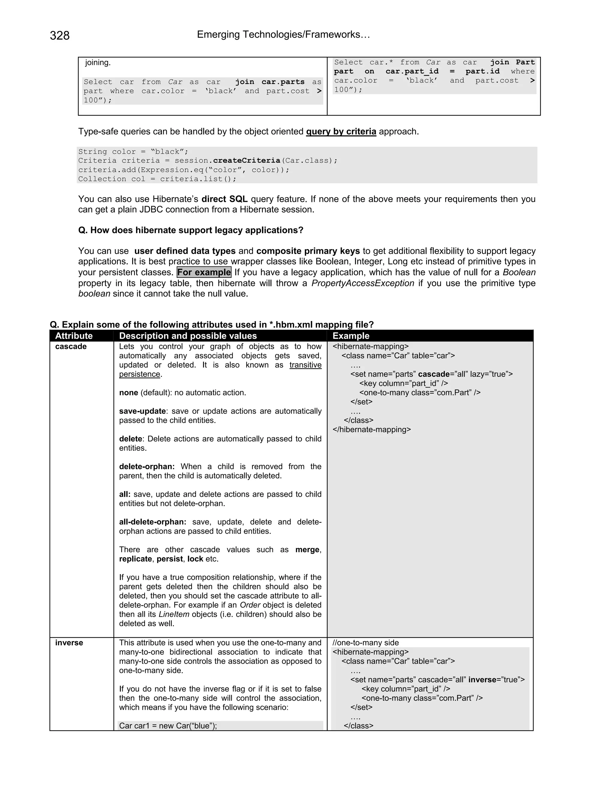 Java j2ee job interview companion ebook