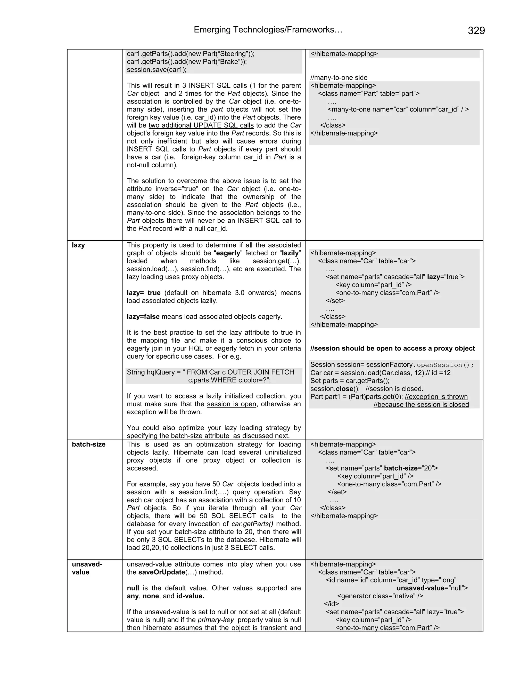 Java j2ee job interview companion ebook